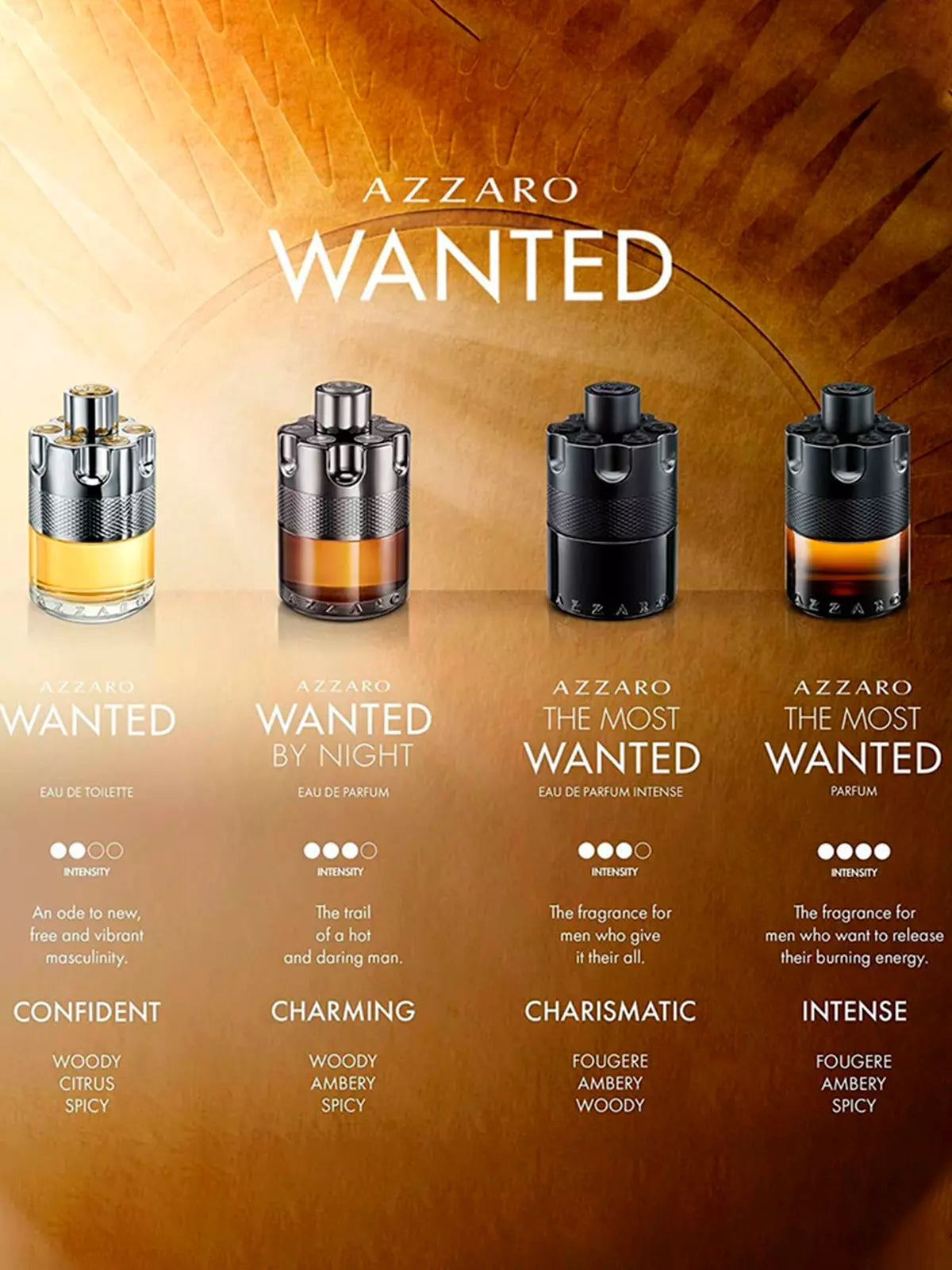 Azzaro Wanted EDT